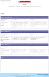 Observation and assessment chart for Safari topic (4 pages)