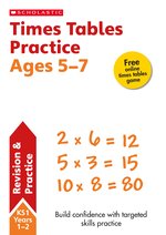 Deal Detail