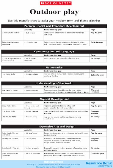 outdoor-play-medium-term-plan-free-early-years-teaching-resource