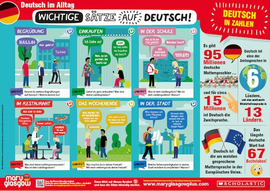 Classroom poster: Jeden Tag Deutsch
