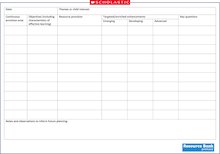 Continuous provision planning  template – multiple areas
