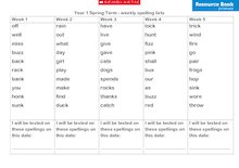 Year 1 spelling test lists (three terms)