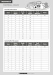 Football Crazy Times Tables resource (1 page)