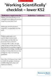 Working Scientifically checklist (lower KS2)