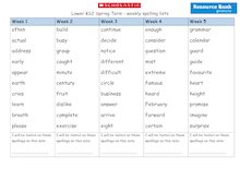 Lower KS2 spelling test lists (three terms)