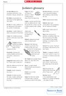 Judaism glossary