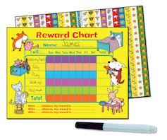 Reward Chart
