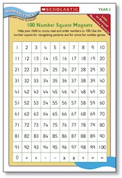 100 Number Square Magnets (Year 2)