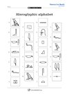 Hieroglyphic code – activities