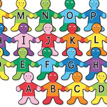 Classroom Display Trimmers: Alphabet Kids