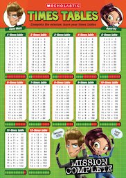 Times Tables Poster