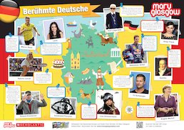 German Poster: Famous Faces from Germany