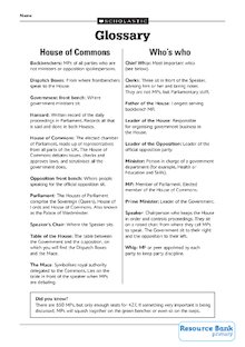 House of Commons glossary