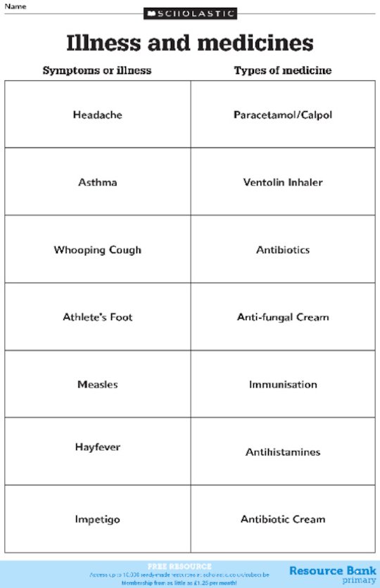 Illness and medicines matching activity Scholastic Shop