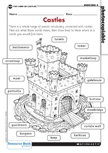 Castles – vocabulary