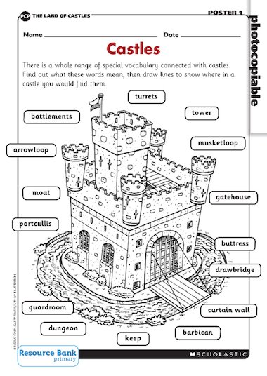 Castles – vocabulary – Primary KS2 teaching resource - Scholastic
