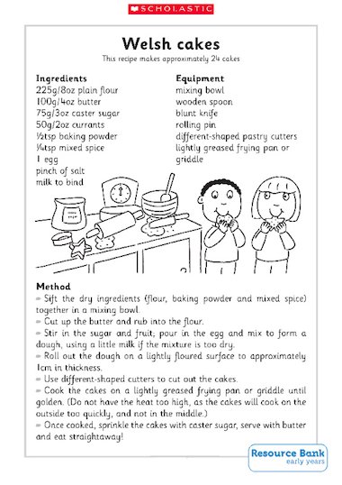 Welsh Cakes Recipe - Food.com