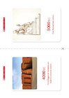 Ancient Civilisation timeline Flashcards