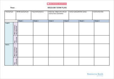 Primary medium term plan A – Year group focus grid style – Primary KS1 ...