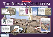 The Roman Colosseum – fact poster