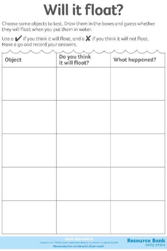 staying afloat worksheet answers