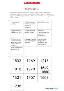 British politics timeline