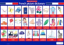 French picture dictionary – poster