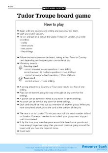 Tudor Troupe board game – instructions