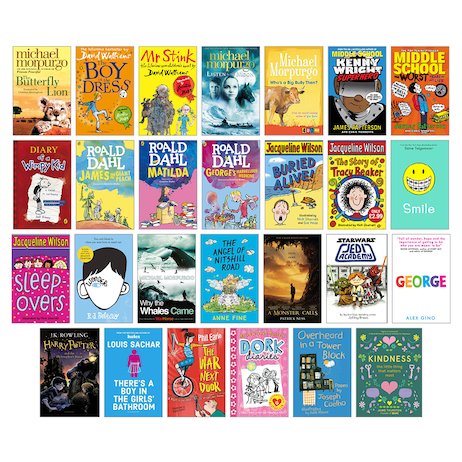 Books About Bullying KS2 Pack x 27 - Scholastic Shop