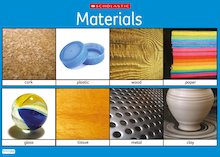 Materials photo poster