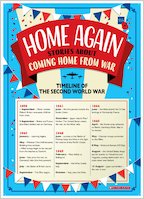 Home Again Downloadable Poster (A3)
