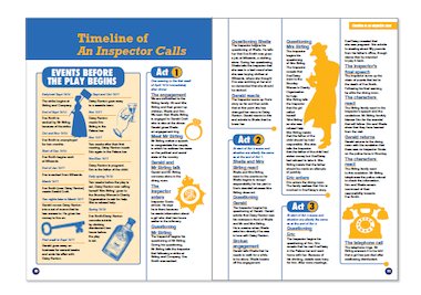 Top Tips For Gcse Aqa English Literature Students Scholastic Uk Children S Books Book Clubs Book Fairs And Teacher Resources