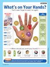 What’s on Your Hands? Poster