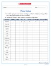 Place Value worksheet