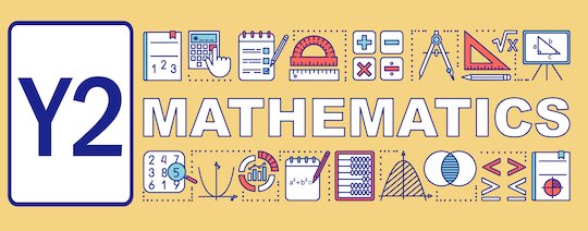 Parent support for progress in maths_y2 Parent support for progress in maths_y2