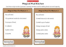 Mud kitchen recipe cards