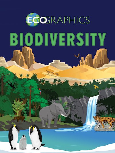 Ecographics: Biodiversity