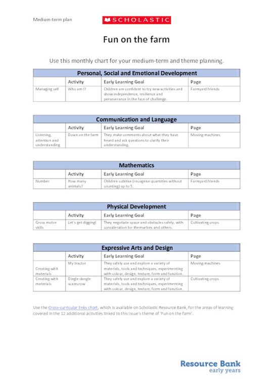 Medium-term plan for 'Fun on the farm' activities
