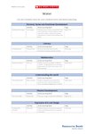 Medium-term plan for 'Water' activities (1 page)