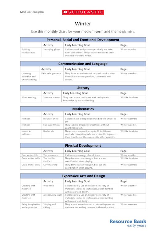 Winter - medium-term plan