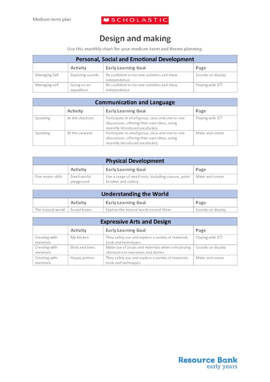 Designing and making mediumterm plan Scholastic Shop