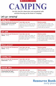 Observation and assessment chart for ‘Camping’ activities