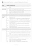 Read & Respond Goodnight Mister Tom KS3 Correlation Chart (2 pages)