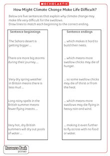 How Might Climate Change Make Life Difficult?