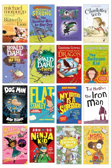 Top 100 Children’s Books for Teachers Years 3–4 Pack x 27
