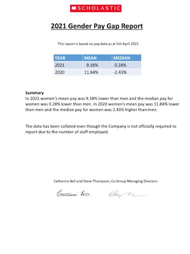 Scholastic Gender Pay Gap Report 2021