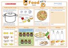 Maths food activity mat