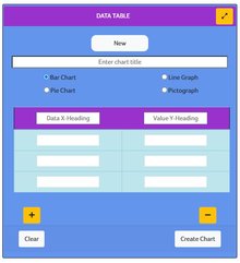 Data handling – interactive maths tool