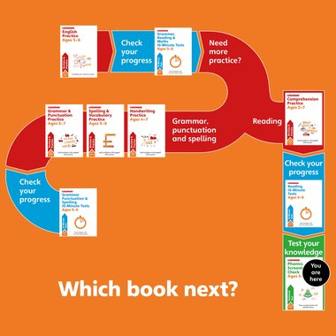 Learn at Home - Phonics Map 5-6