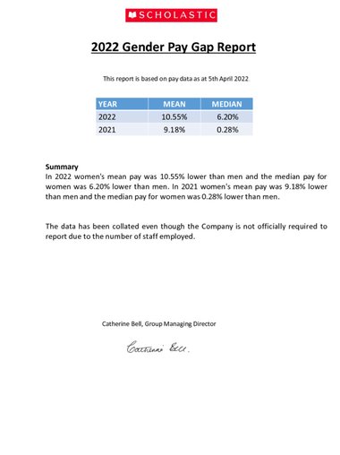 Scholastic Gender Pay Gap Report 2022